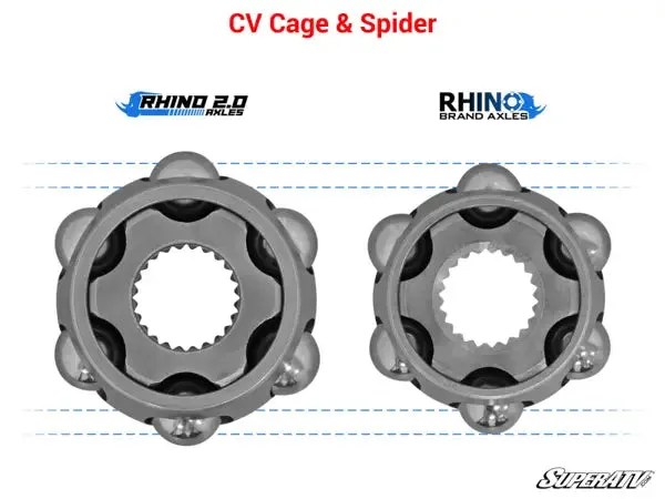 CAN-AM COMMANDER HEAVY-DUTY AXLES — RHINO 2.0