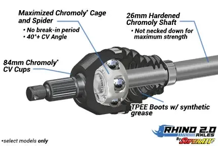 CAN-AM COMMANDER HEAVY-DUTY AXLES — RHINO 2.0